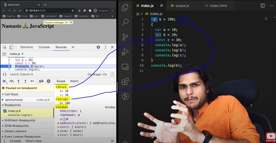 Lexical Scope Block Scope Explaination